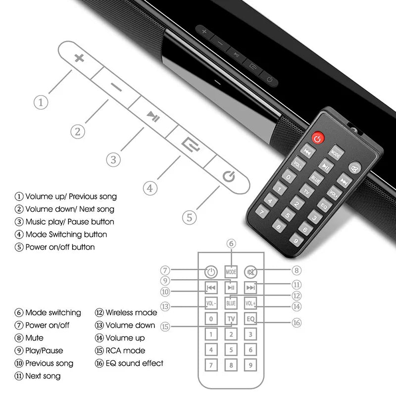 TheaterMax Soundbar